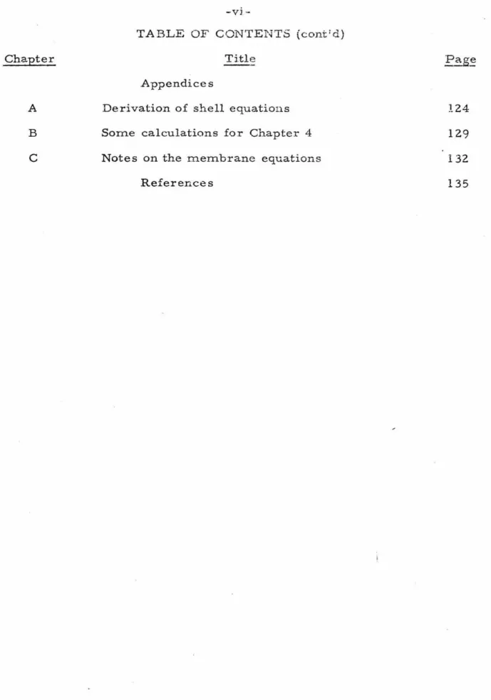 TABLE  OF  CONTENTS  (cont 1 d)  Title 