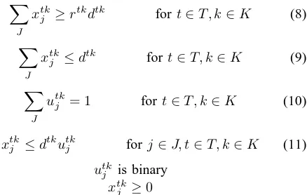 Fig. 1.Test Network Topology