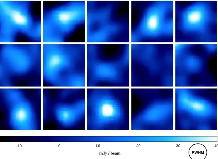 Figure 2.1 SHARC-2 3502.3) shown in reading order (left to right, top to bottom). Images are 30” µm thumbnail images of the SMGs observed (sources 1−15 in Tables 2.1–×30” regions centeredon the radio positions, and displayed on the same ﬂux scale for compa