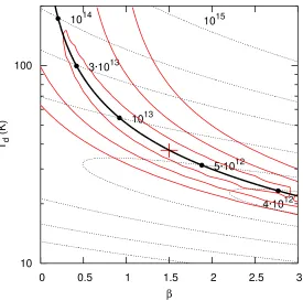 Figure 2.2 The characteristic dust temperature Tcontours) and temperatures, which are listed in Tables 2.2 and 2.3