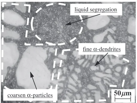 Fig. 9(a), a hardness peak was generated after 4 h and then