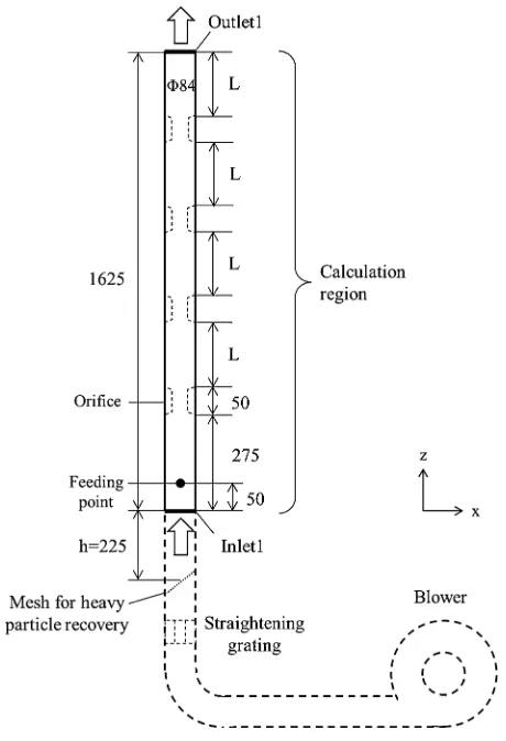 Fig. 2Oriﬁce structure. The inner and outer diameters (in mm) are denotedas )74 and )84, respectively.