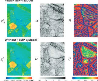 Fig. 6Comparison of simulated dislocation density contour with exper-imentally-measured KAM value.14)