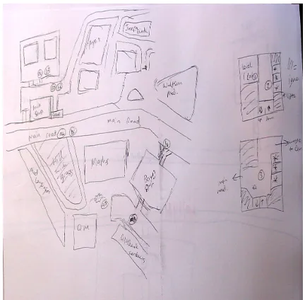 Figure 2:  Example of a ‘route’ map-drawing strategy