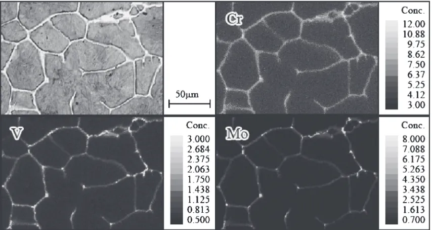Fig. 5Microstructures of as cast specimen (a), the warm predeformed specimen at room temperature (b), the warm predeformed specimenpartial remelted at 1423 K (c), and the warm predeformed specimen partial remelted at 1668 K (d)