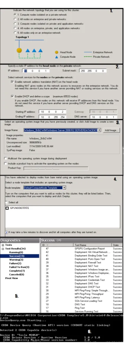 Fig. 2.Key steps when deploying VEGA.