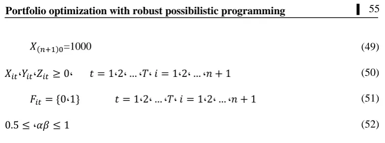 Table 1 shows the definite parameters used to solve the model (27 companies active in the stock exchange)