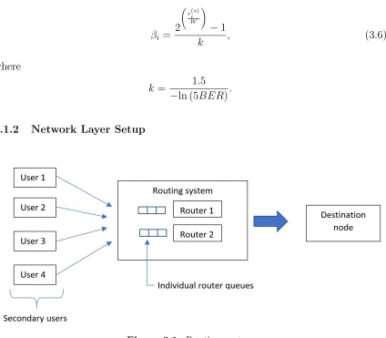 Figure 3.1: Routing system