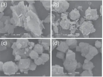 Fig. 7XRD patterns and conversion of zeolite Na-X obtained from the120-min grinding pyrophyllite according to the reaction time; (a) 16 h,(b) 20 h, (c) 24 h and (d) 40 h.