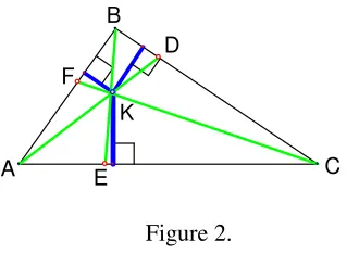 Figure 3.  
