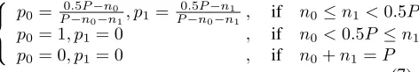 Figure 1. Single-stage Genetic Algorithm