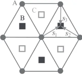 Fig. 2Schematic diagram of the system containing two arbitrary shapedinclusions +. The smallest cubic is so called cuboidal elements.
