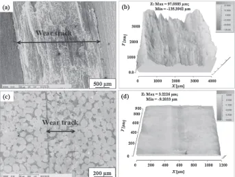 Fig. 10Analysis of the worn track; (a),(b) SEM image and Reconstructed three-dimensional SEM image of substrate (c), (d) SEM imageand reconstructed three-dimensional SEM image of cladding layer (I = 2.6 kA).