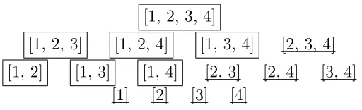 Table 2: Computation of Dyna-CSF