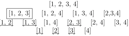 Figure 4: Upward pruning of subspaces