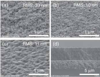 Fig. 3The total transmittance (solid line) and diffuse transmittance (brokenline) of NP-ZnO layer, staked NP-TiO2/NP-ZnO layer, TCO ﬁlmsdeposited on a NP-ZnO layer, and stacked NP-TCO substrate