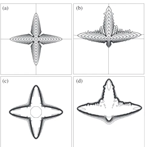 Fig. 5Dendritic growth morphology evolution processes and temperatureﬁelds when t ¼ 8600�t