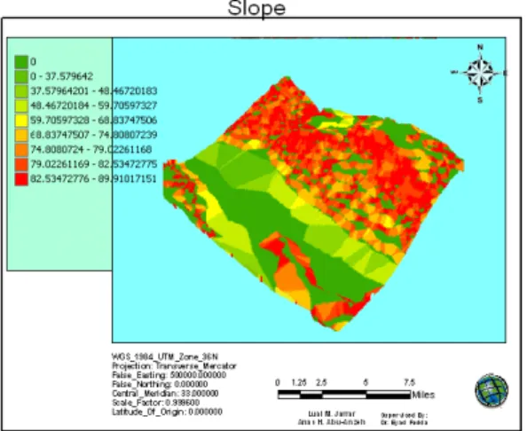 Fig. 10: Aspect layer for the study area 