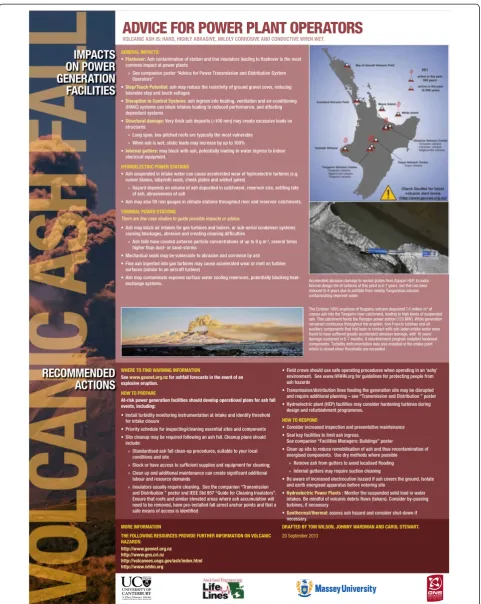 Figure 8 Volcanic Ash: Advice for Power Plant Operators.