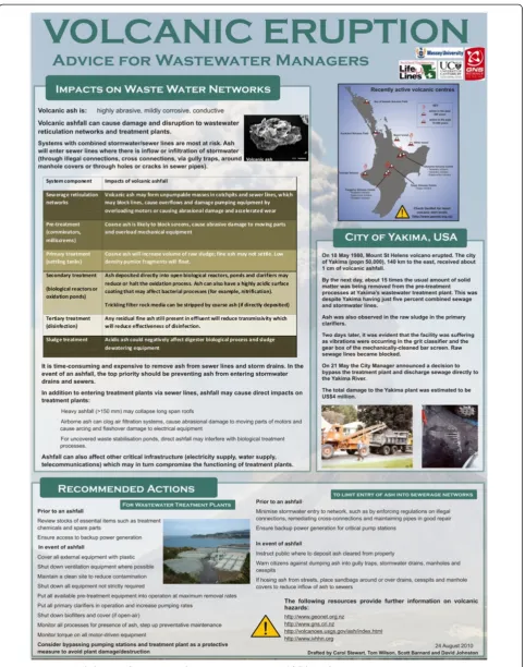 Figure 4 Recommended actions for Water Supply Managers to mitigate ashfall hazard.