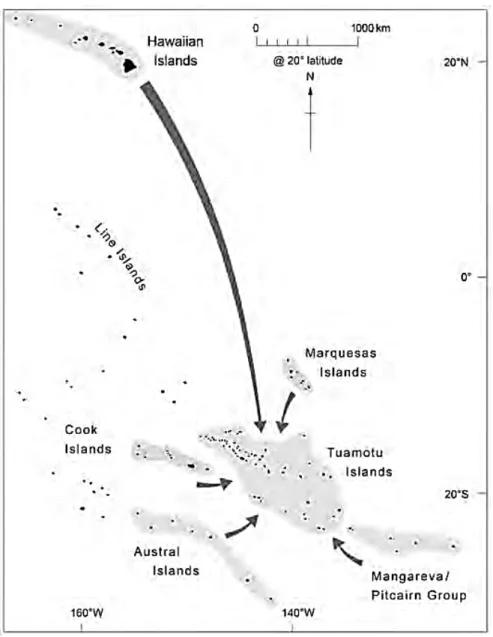 Figure 5. Tuamotus connectivity (Weisler and Walter 2017:375). 