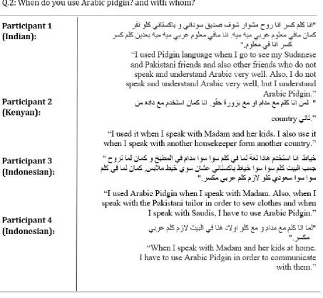 Table 3. Foreign workers’ responses of the third interview question 