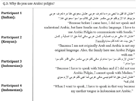 Table 4. Foreign workers’ responses fourth interview question