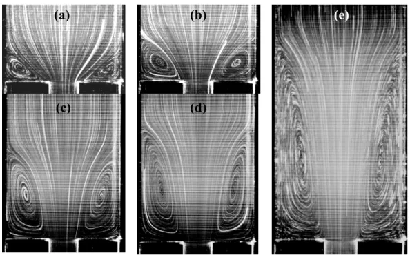 Figure 6. Corner vortex enhancement for fluid ST1 in a 4:1 square/square contraction: (a) U 1 =0.00141cm/s; (b)  U 1 =0.00533 cm/s; (c) U 1 =0.0208 cm/s; (d) U 1 =0.0382 cm/s; (e) U 1 =0.0783 cm/s