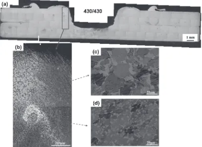 Fig. 6Optical microscopy image of the cross section of the 430/430 joint: (a) overview, (b) SEM image showing the indents A­D rowacross the welding zones, and an enlarge SEM image of (c) the indent B and (d) indent C regions.