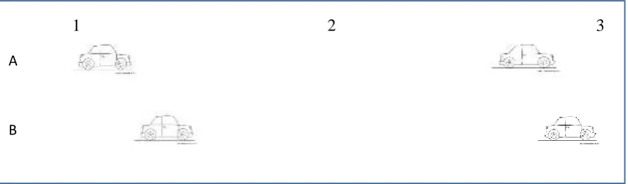 Figure 3: Two are both traveling in uniform motion  