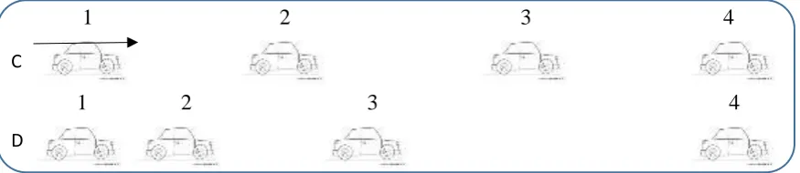 Figure 6: Two buses, C, and D are moving at uniformly increasing speeds  