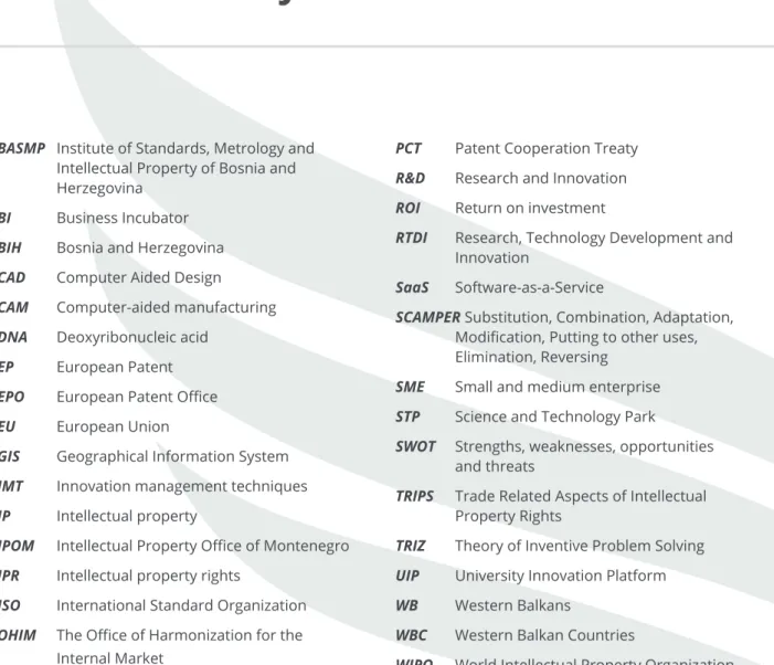 Figure 1 Graphical preview of types of intellectual property | 27