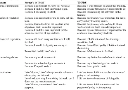 Table 2 Comparison between WTMST and TMPDS and the Adaptation 