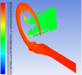 Figure 4.3 depicts the static pressure distribution within the compressor stage at near surge condition and 60,000rpm
