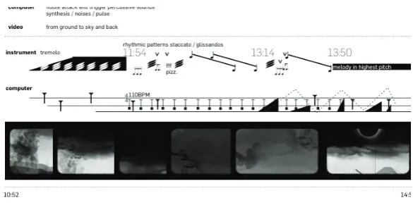 Fig. 6 Nicolas Bernier Phantom(1651), section 5 score.