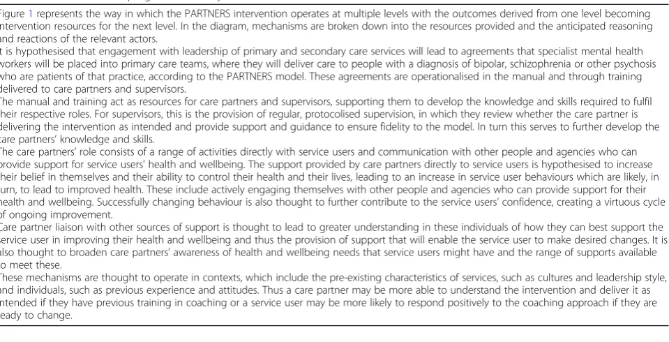 Table 2 Initial PARTNERS programme theory
