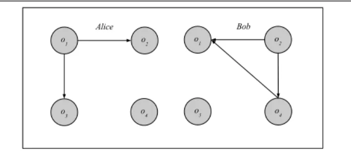 Figure 1. Legal information flows