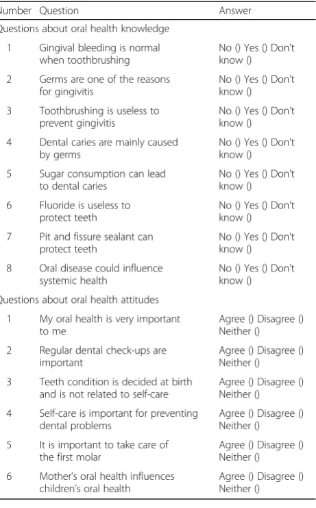 Table 2 reliability and validity of knowledge and attitude