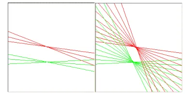 Fig 11.  Fitting lines to crop rows 