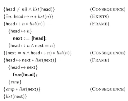 Figure 1: Narration-style proof of a two-line example program.