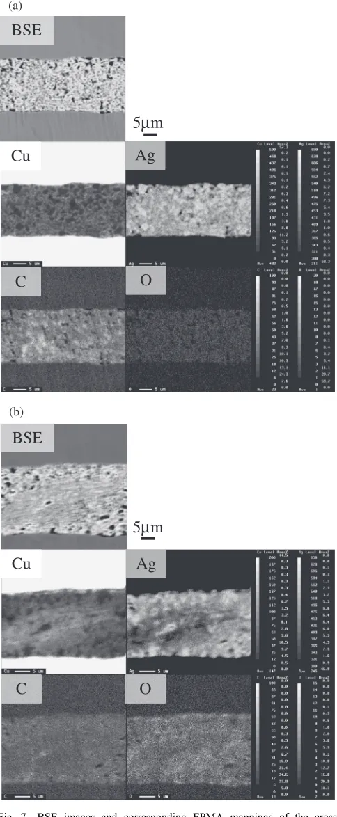 Fig. 7BSE images and corresponding EPMA mappings of the crosssections of joints heated to (a) 400°C and (b) 400°C and held at thistemperature for 300 s with the bonding pressure being 5 MPa.