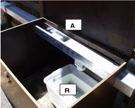 Figure 1 showing the flow splitter [A] which collects a constant proportion of runoff and directs the sample to a plastic storage container [B] 