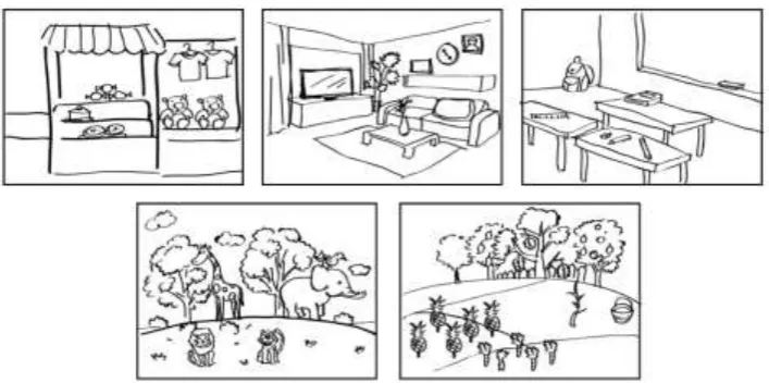 Figure 2: Prototype of maps with objects (keywords) 