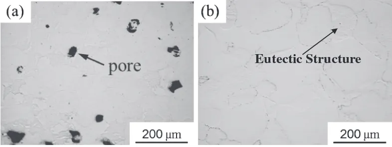 Fig. 2OM morphology observations of Ni­50 mass% Cr alloys by various sintering temperature treatments (a) 1325°C, and (b) 1345°C.