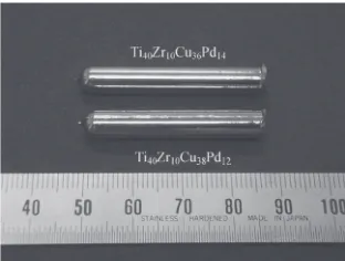 Fig. 3Anodic and cathodic polarization curves of the Ti40Zr10Cu36Pd14bulk glassy alloy of the as-cast and via annealing treatment immersed inHanks’ solution at 310 K