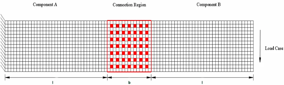 Figure 3.1 The initial model of straight overlapped connection 