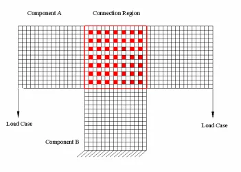 Figure 3.10 The initial model for the T-shape overlapped connection 