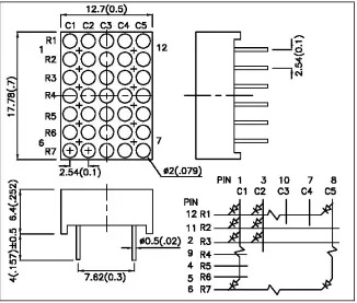 Figure 3.4 LED Package Dimensions & Circuit Diagram  