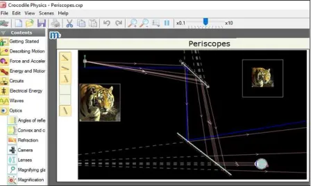 Figure 2:Crocodile simulation used to demonstrate applications of plane mirrors as periscope  