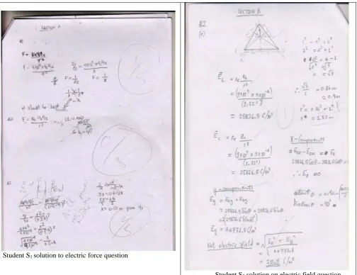 Figure 1: Students' solution to questions on electric force and electric field respectively 